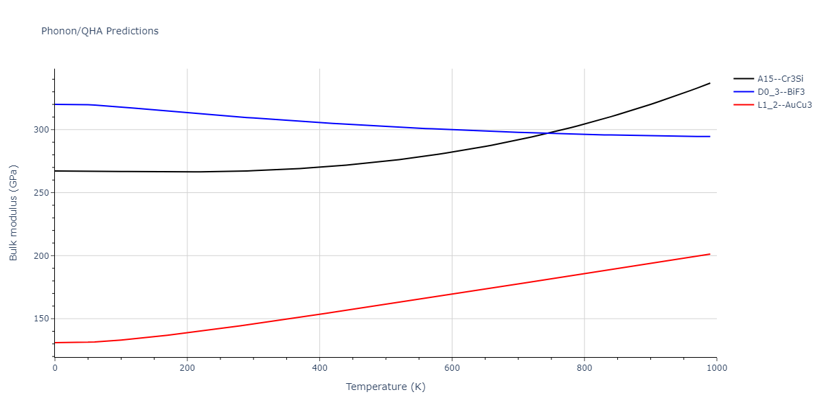 2020--Chen-Y--W-Mo--LAMMPS--ipr1/phonon.MoW3.B.png