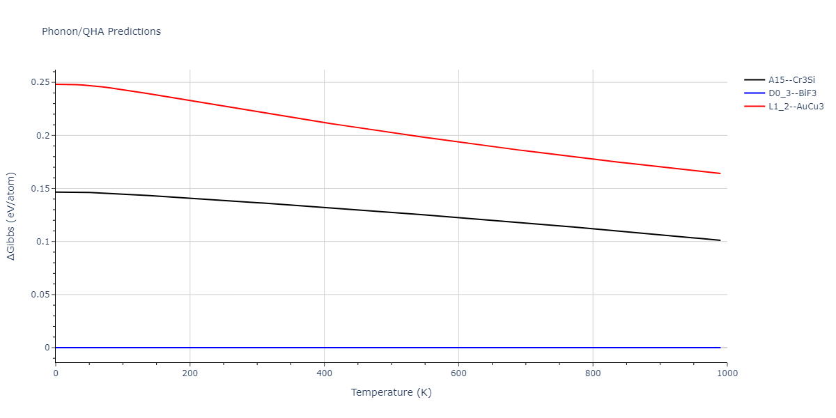 2020--Chen-Y--W-Mo--LAMMPS--ipr1/phonon.MoW3.G.png