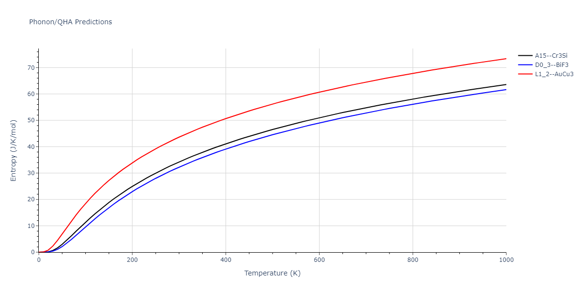 2020--Chen-Y--W-Mo--LAMMPS--ipr1/phonon.MoW3.S.png