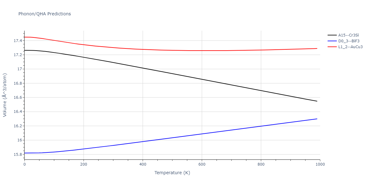 2020--Chen-Y--W-Mo--LAMMPS--ipr1/phonon.MoW3.V.png