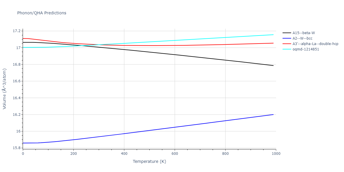 2020--Chen-Y--W-Mo--LAMMPS--ipr1/phonon.W.V.png