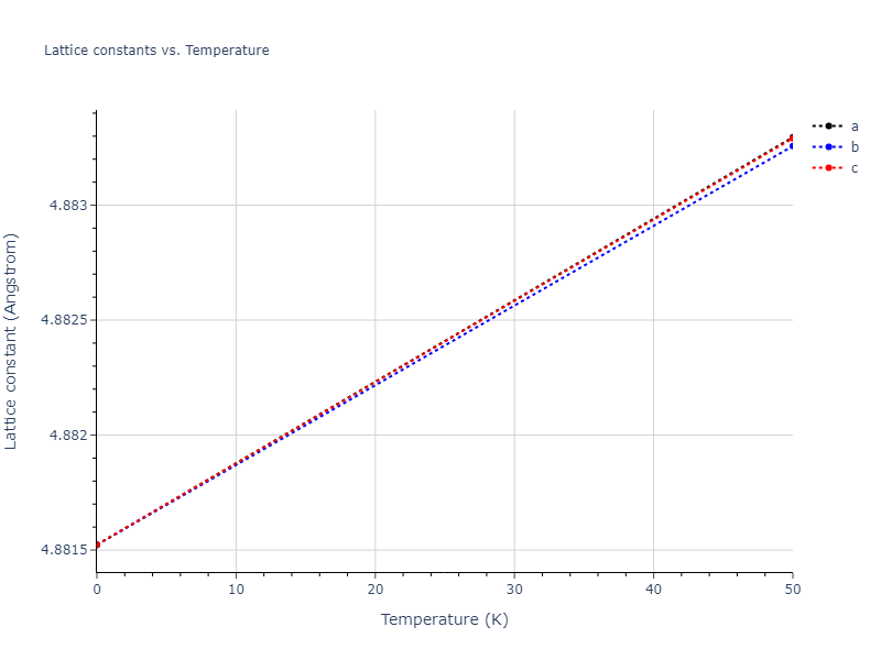 2020--Chen-Y--W-V--LAMMPS--ipr1/mdsolid.V.A15--beta-W.086dc960.a