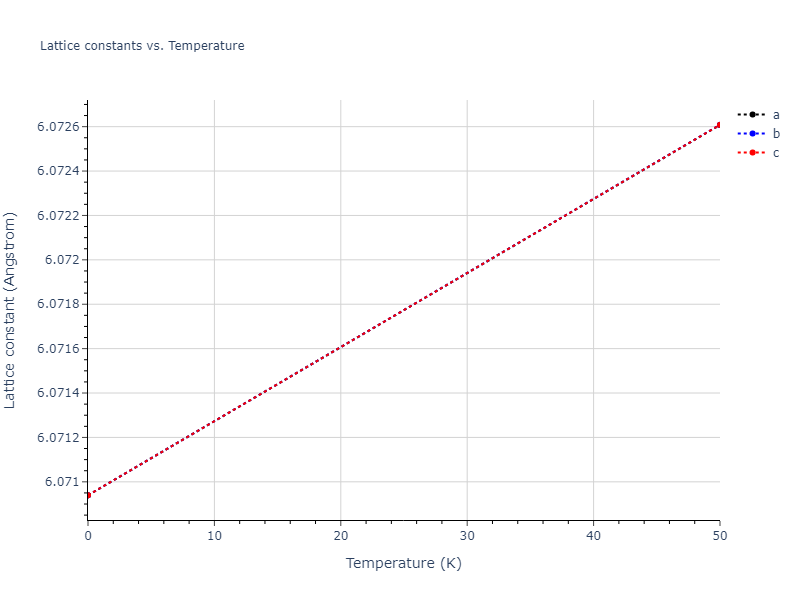 2020--Chen-Y--W-V--LAMMPS--ipr1/mdsolid.V3W.D0_3--BiF3.8206500e.a
