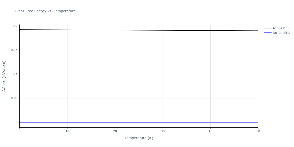 2020--Chen-Y--W-V--LAMMPS--ipr1/mdthermo.V3W.G