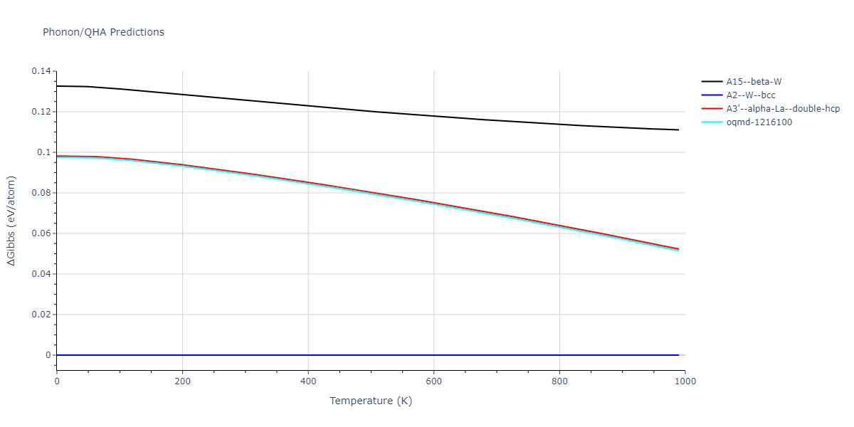 2020--Chen-Y--W-V--LAMMPS--ipr1/phonon.V.G.png