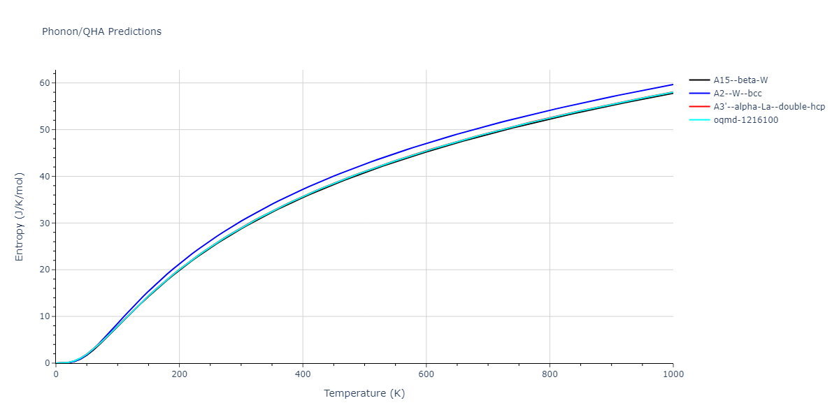 2020--Chen-Y--W-V--LAMMPS--ipr1/phonon.V.S.png