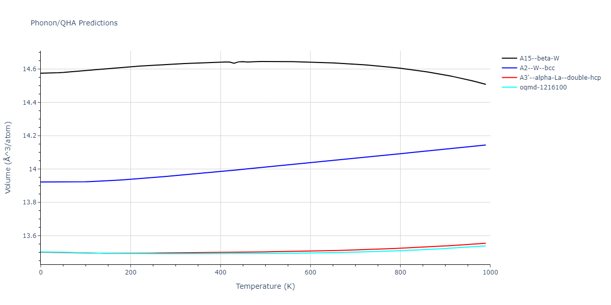 2020--Chen-Y--W-V--LAMMPS--ipr1/phonon.V.V.png