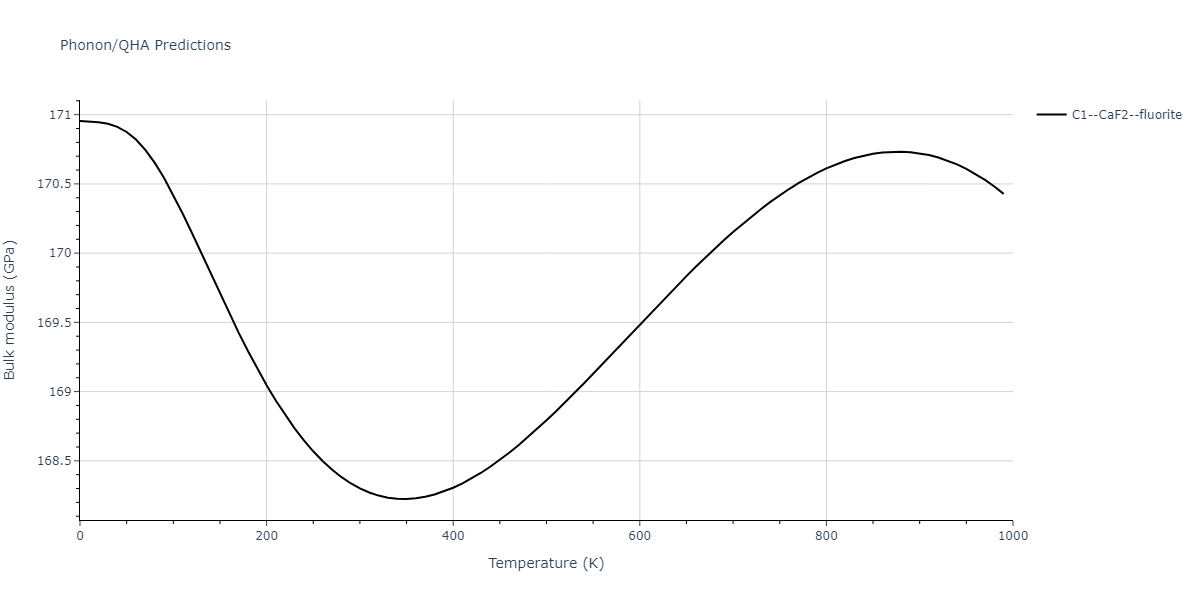 2020--Chen-Y--W-V--LAMMPS--ipr1/phonon.V2W.B.png