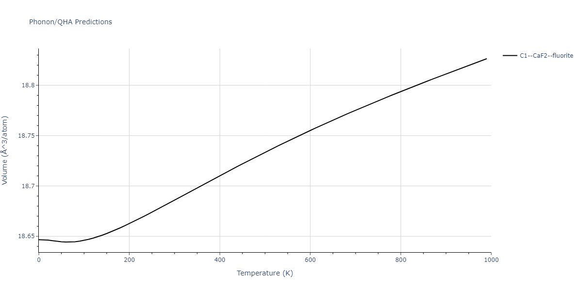 2020--Chen-Y--W-V--LAMMPS--ipr1/phonon.V2W.V.png