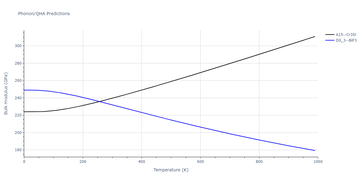 2020--Chen-Y--W-V--LAMMPS--ipr1/phonon.V3W.B.png