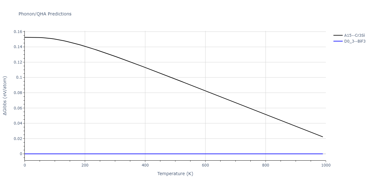 2020--Chen-Y--W-V--LAMMPS--ipr1/phonon.V3W.G.png