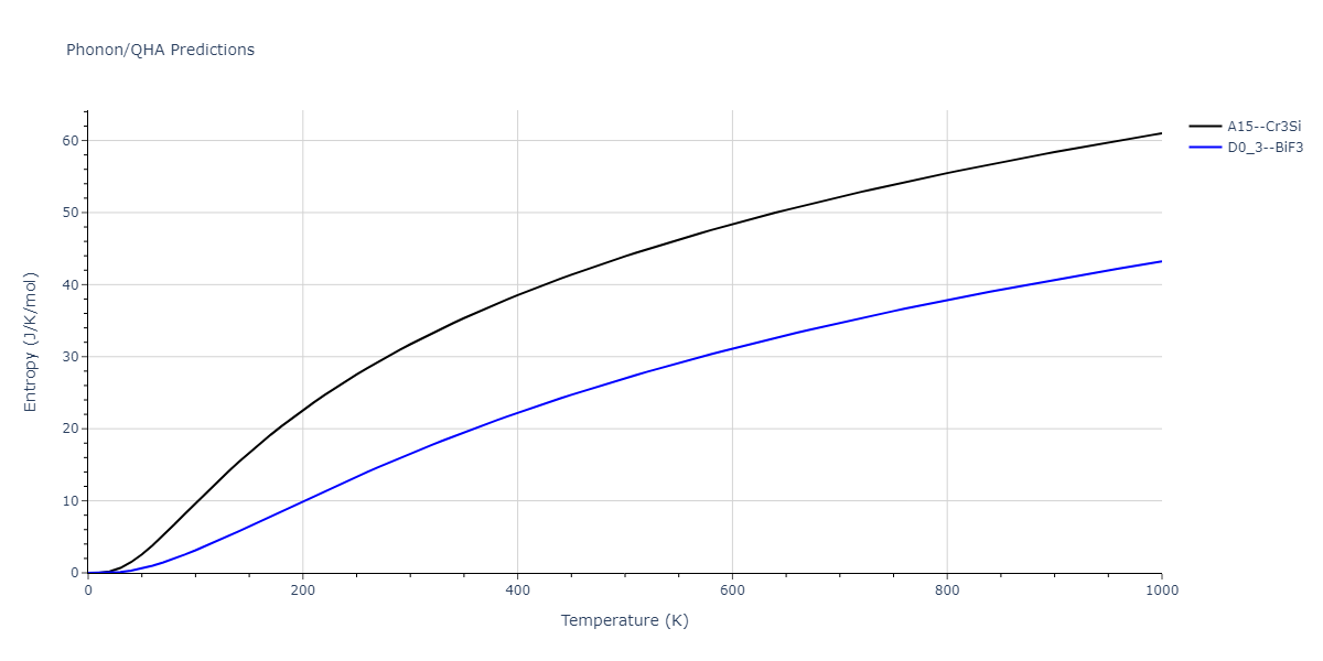 2020--Chen-Y--W-V--LAMMPS--ipr1/phonon.V3W.S.png