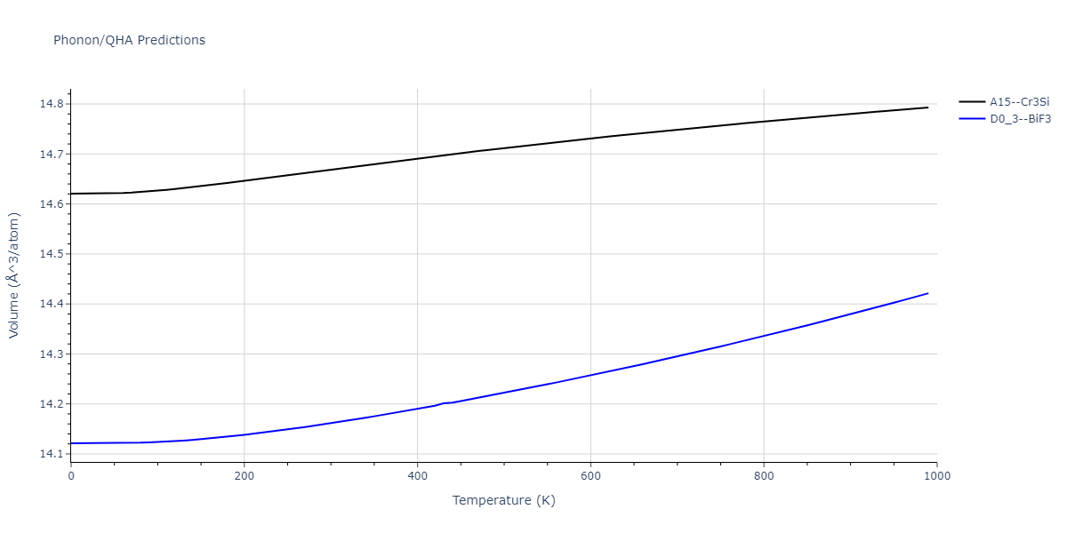 2020--Chen-Y--W-V--LAMMPS--ipr1/phonon.V3W.V.png