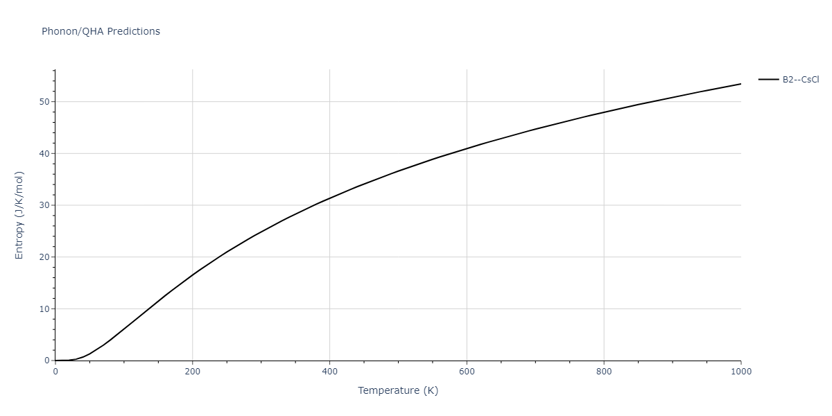 2020--Chen-Y--W-V--LAMMPS--ipr1/phonon.VW.S.png