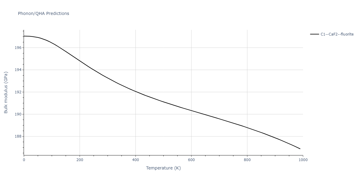 2020--Chen-Y--W-V--LAMMPS--ipr1/phonon.VW2.B.png