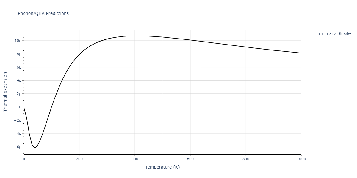 2020--Chen-Y--W-V--LAMMPS--ipr1/phonon.VW2.alpha.png