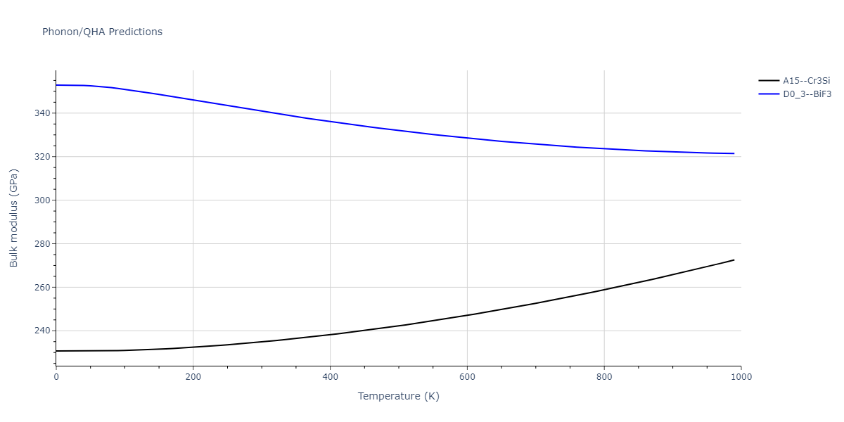 2020--Chen-Y--W-V--LAMMPS--ipr1/phonon.VW3.B.png