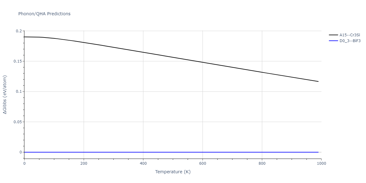 2020--Chen-Y--W-V--LAMMPS--ipr1/phonon.VW3.G.png