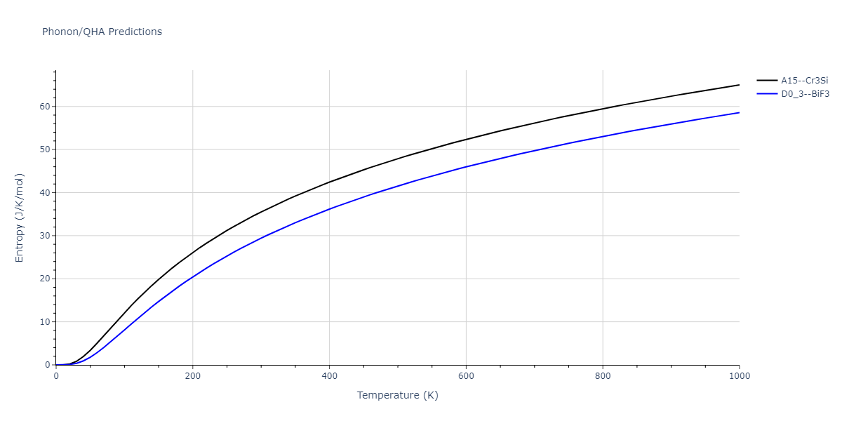 2020--Chen-Y--W-V--LAMMPS--ipr1/phonon.VW3.S.png