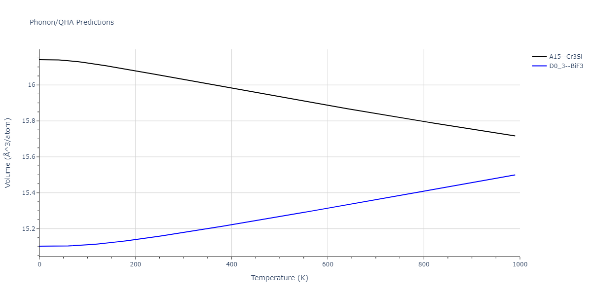 2020--Chen-Y--W-V--LAMMPS--ipr1/phonon.VW3.V.png