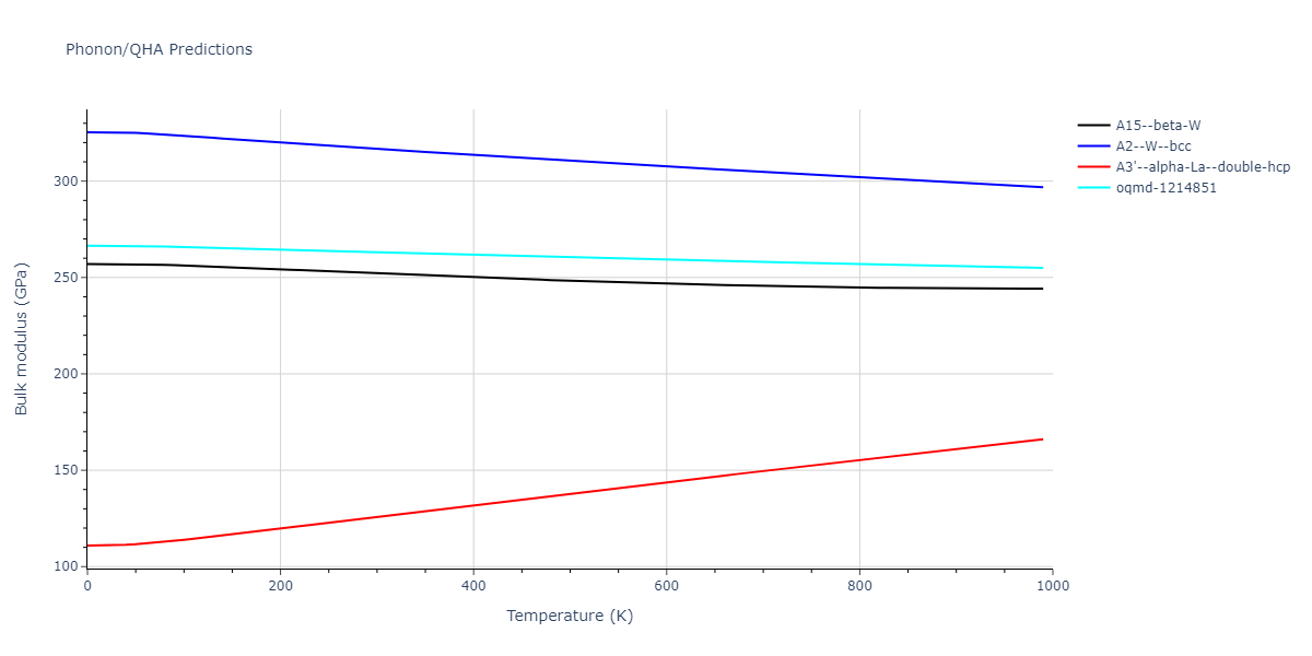 2020--Chen-Y--W-V--LAMMPS--ipr1/phonon.W.B.png