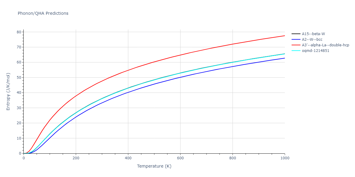 2020--Chen-Y--W-V--LAMMPS--ipr1/phonon.W.S.png