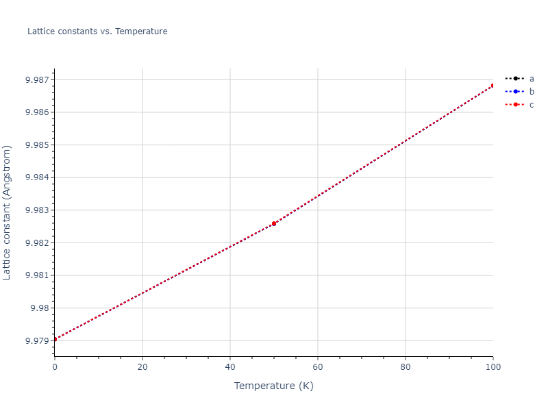 2020--Farkas-D--Fe-Ni-Cr-Co-Al--LAMMPS--ipr1/mdsolid.Al.oqmd-1214770.c5a78fc9.a