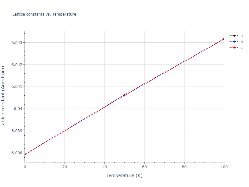 2020--Farkas-D--Fe-Ni-Cr-Co-Al--LAMMPS--ipr1/mdsolid.Al2CoCr.L2_1--AlCu2Mn--heusler.658e041d.a