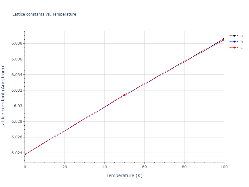 2020--Farkas-D--Fe-Ni-Cr-Co-Al--LAMMPS--ipr1/mdsolid.Al2CrFe.L2_1--AlCu2Mn--heusler.84a3165e.a