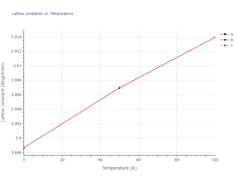2020--Farkas-D--Fe-Ni-Cr-Co-Al--LAMMPS--ipr1/mdsolid.Al3Fe.L1_2--AuCu3.cf6c4b1f.a