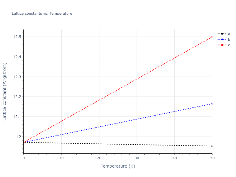 2020--Farkas-D--Fe-Ni-Cr-Co-Al--LAMMPS--ipr1/mdsolid.AlFe2Ni.L2_1--AlCu2Mn--heusler.7fbf8027.a