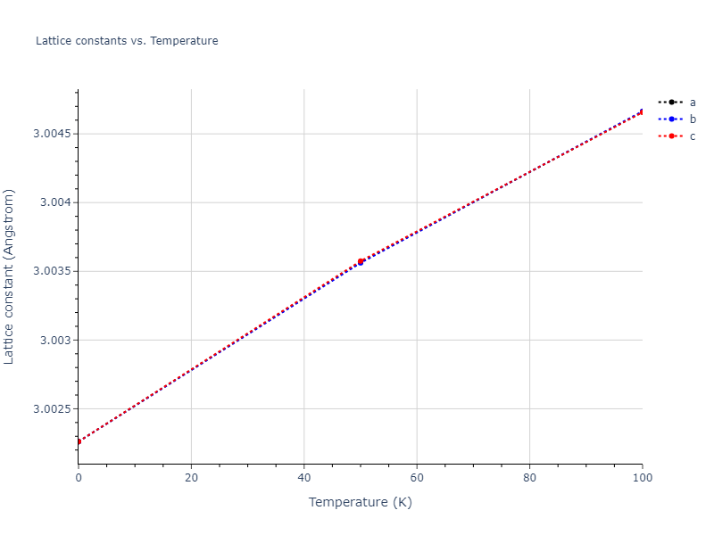 2020--Farkas-D--Fe-Ni-Cr-Co-Al--LAMMPS--ipr1/mdsolid.AlNi.B2--CsCl.3e0948c9.a
