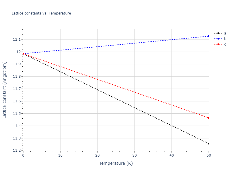 2020--Farkas-D--Fe-Ni-Cr-Co-Al--LAMMPS--ipr1/mdsolid.CoFeNi2.L2_1--AlCu2Mn--heusler.5c6f6482.a