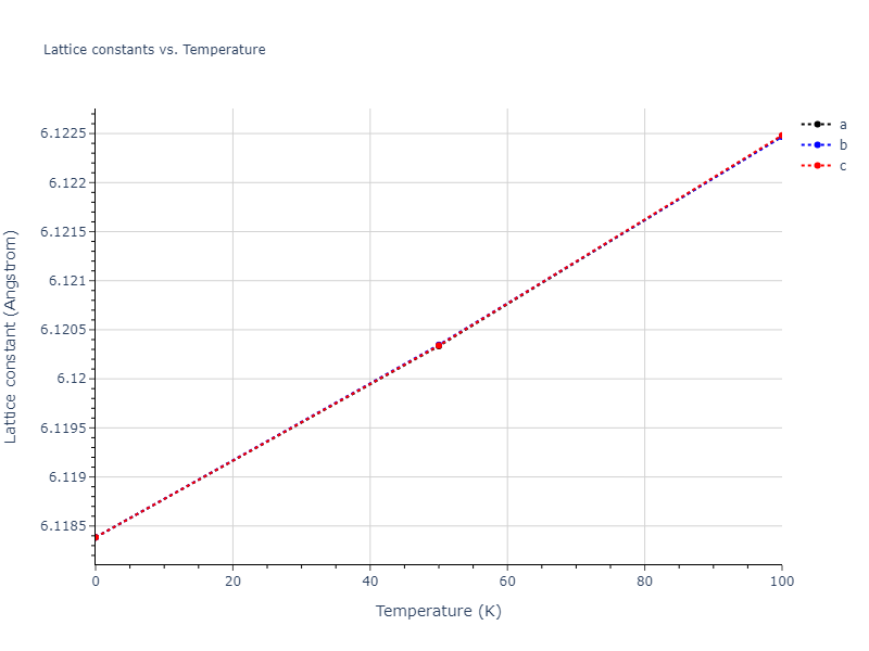 2020--Farkas-D--Fe-Ni-Cr-Co-Al--LAMMPS--ipr1/mdsolid.Ni.oqmd-1214906.4ed0798e.a