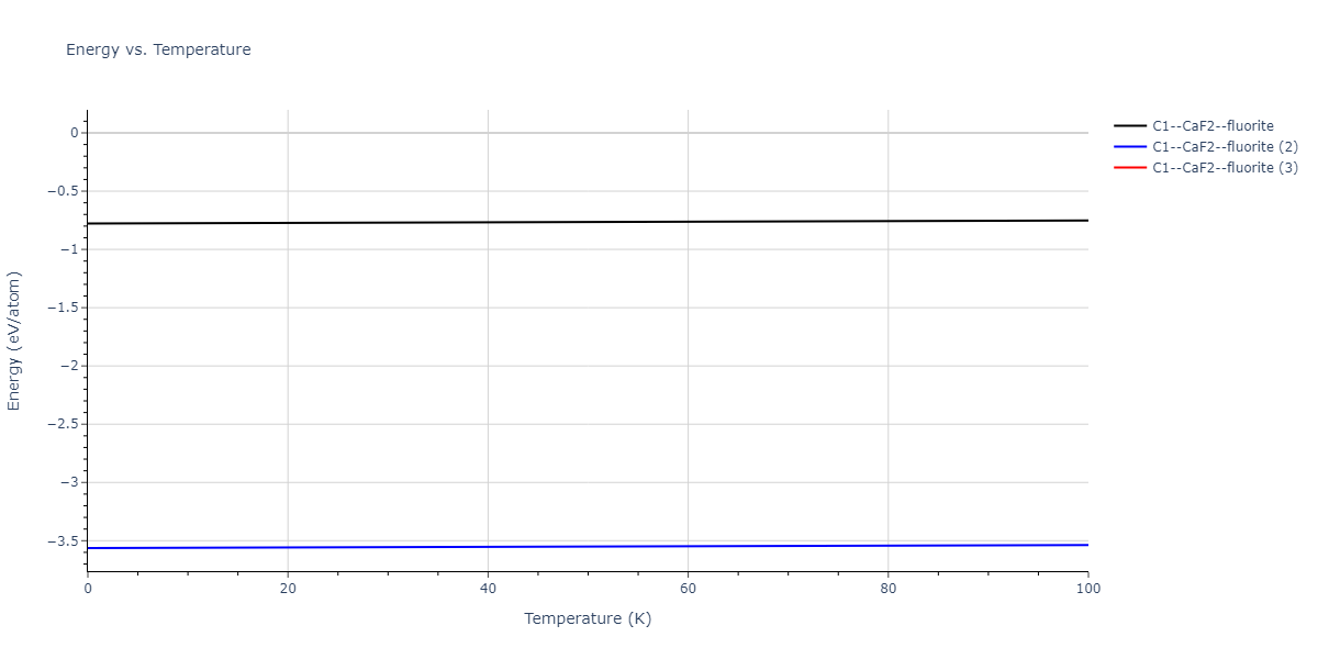 2020--Farkas-D--Fe-Ni-Cr-Co-Al--LAMMPS--ipr1/mdthermo.Al2Co.U
