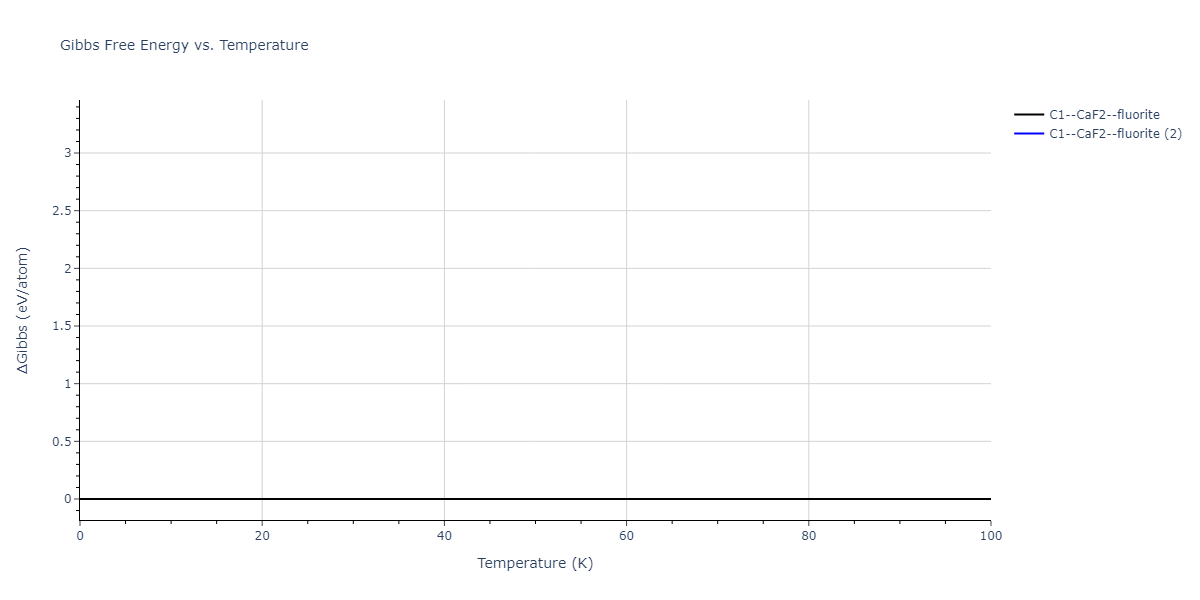 2020--Farkas-D--Fe-Ni-Cr-Co-Al--LAMMPS--ipr1/mdthermo.Al2Fe.G