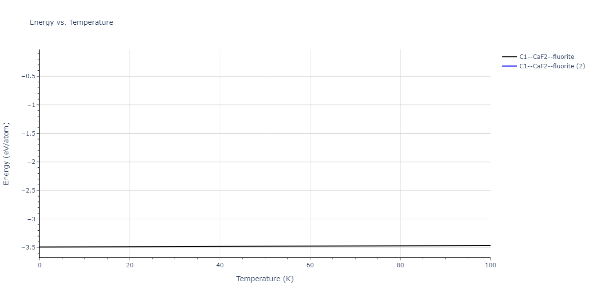 2020--Farkas-D--Fe-Ni-Cr-Co-Al--LAMMPS--ipr1/mdthermo.Al2Fe.U