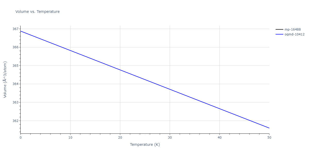 2020--Farkas-D--Fe-Ni-Cr-Co-Al--LAMMPS--ipr1/mdthermo.Al9Co2.V