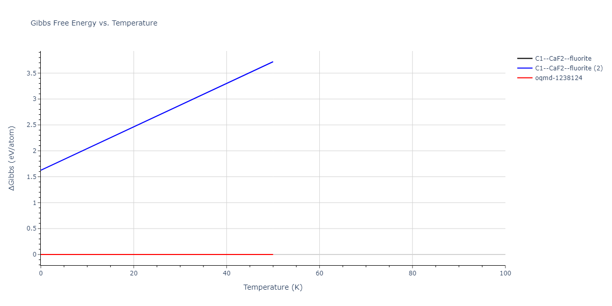 2020--Farkas-D--Fe-Ni-Cr-Co-Al--LAMMPS--ipr1/mdthermo.AlCo2.G