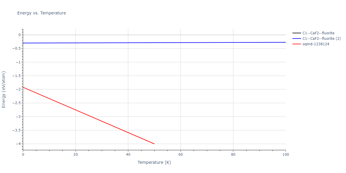 2020--Farkas-D--Fe-Ni-Cr-Co-Al--LAMMPS--ipr1/mdthermo.AlCo2.U