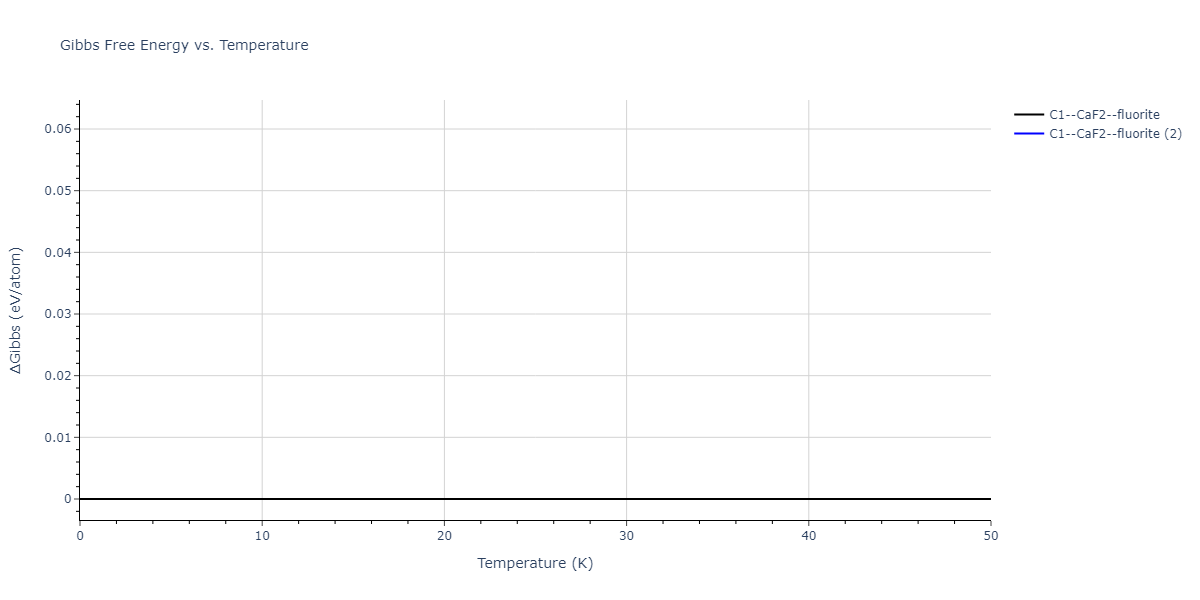2020--Farkas-D--Fe-Ni-Cr-Co-Al--LAMMPS--ipr1/mdthermo.CoCr2.G