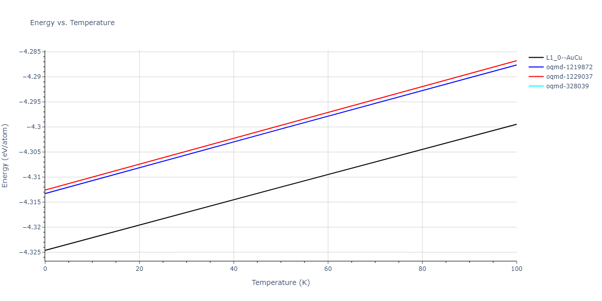 2020--Farkas-D--Fe-Ni-Cr-Co-Al--LAMMPS--ipr1/mdthermo.CrNi.U