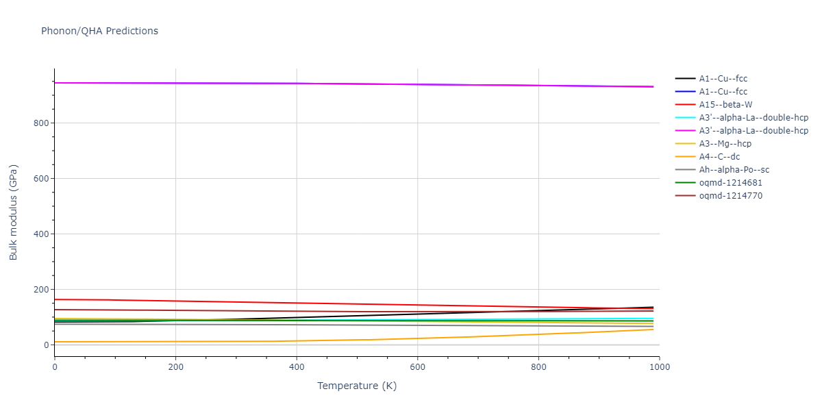 2020--Farkas-D--Fe-Ni-Cr-Co-Al--LAMMPS--ipr1/phonon.Al.B.png