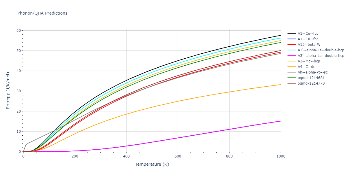 2020--Farkas-D--Fe-Ni-Cr-Co-Al--LAMMPS--ipr1/phonon.Al.S.png