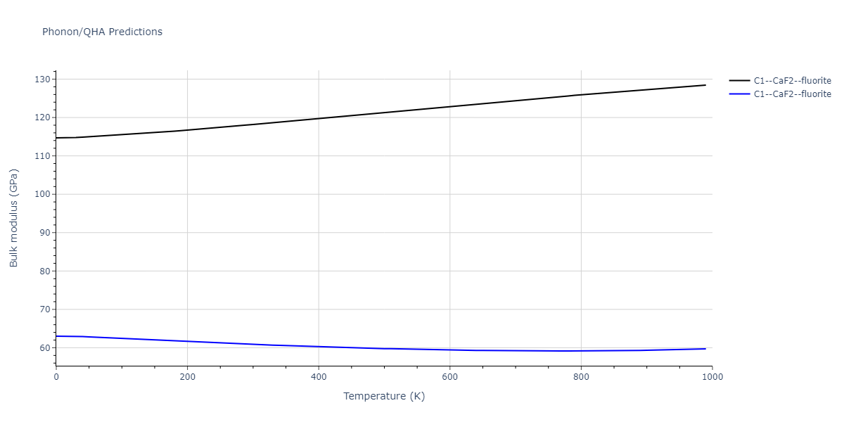 2020--Farkas-D--Fe-Ni-Cr-Co-Al--LAMMPS--ipr1/phonon.Al2Co.B.png