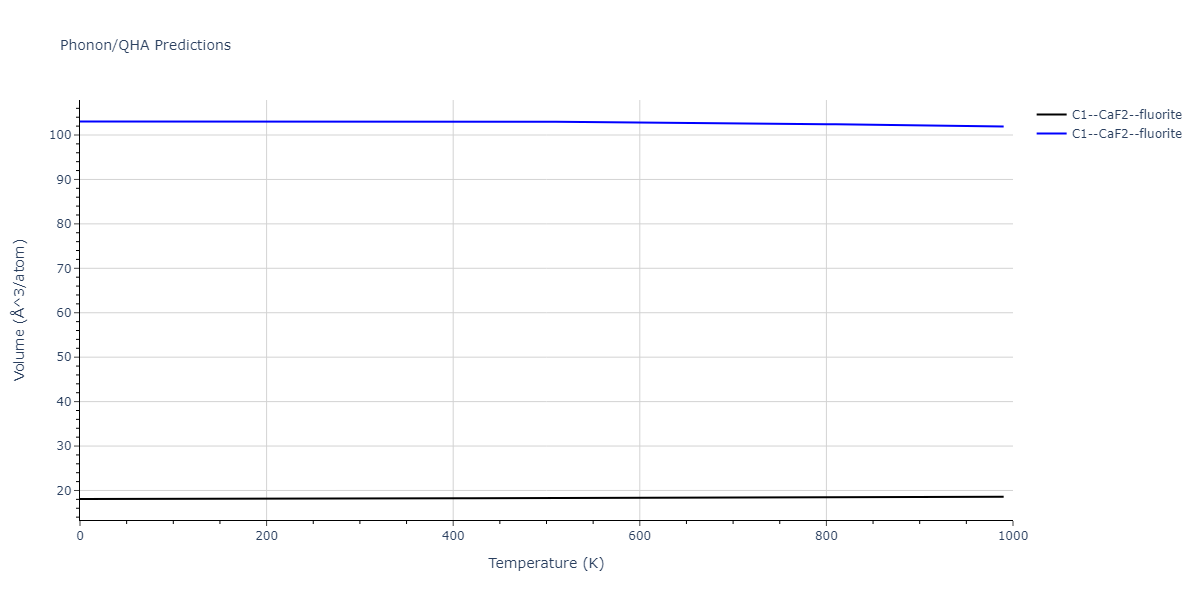 2020--Farkas-D--Fe-Ni-Cr-Co-Al--LAMMPS--ipr1/phonon.Al2Co.V.png