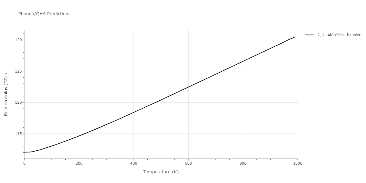 2020--Farkas-D--Fe-Ni-Cr-Co-Al--LAMMPS--ipr1/phonon.Al2CoFe.B.png