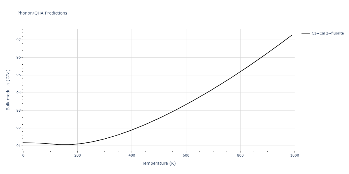 2020--Farkas-D--Fe-Ni-Cr-Co-Al--LAMMPS--ipr1/phonon.Al2Cr.B.png