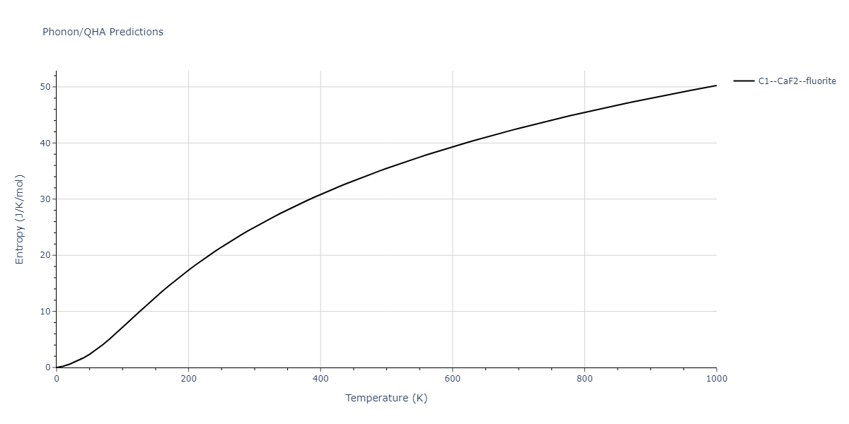 2020--Farkas-D--Fe-Ni-Cr-Co-Al--LAMMPS--ipr1/phonon.Al2Cr.S.png