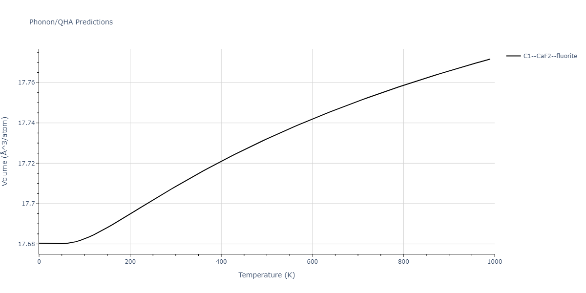 2020--Farkas-D--Fe-Ni-Cr-Co-Al--LAMMPS--ipr1/phonon.Al2Cr.V.png